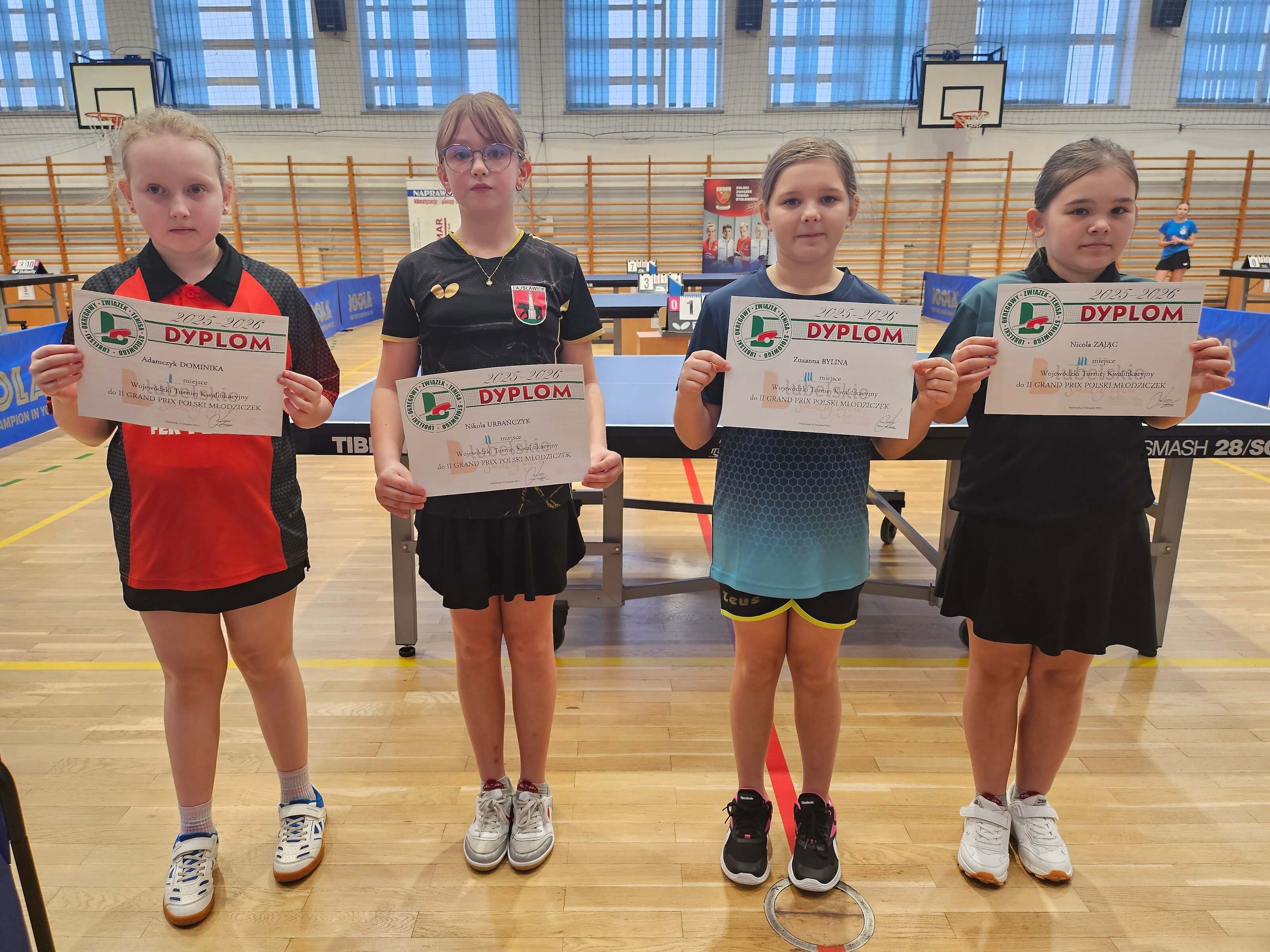 DUMW i II WTK młodzik/junior/senior 2025/2026